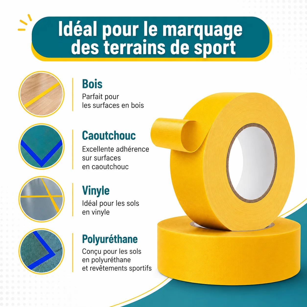 Infographie compatibilité bande de marquage terrain de sport : bois, caoutchouc, vinyle et polyuréthane