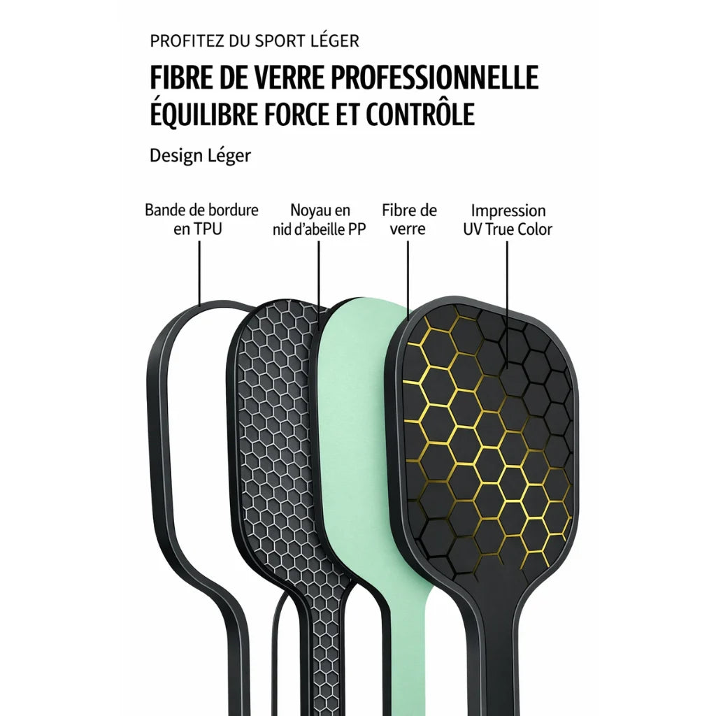 Schéma technique de la raquette de pickleball montrant les couches : bande de bordure en TPU, noyau en nid d'abeille PP, surface en fibre de verre et impression UV True Color.