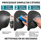Kit nettoyage raquette pickleball, vue d'ensemble du spray, de la microfibre et de la gomme carbone.