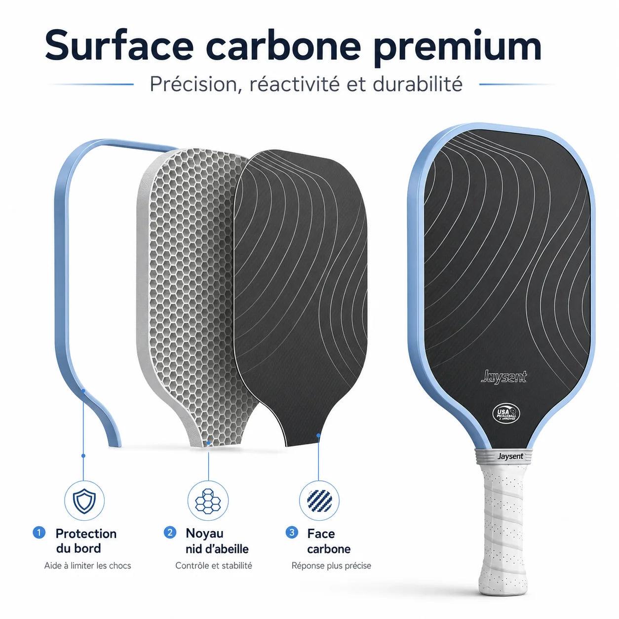 Schéma technique de la raquette Joysent montrant les couches : garde-bord de protection, surface en fibre de carbone haute performance et cœur en nid d'abeille haute densité.