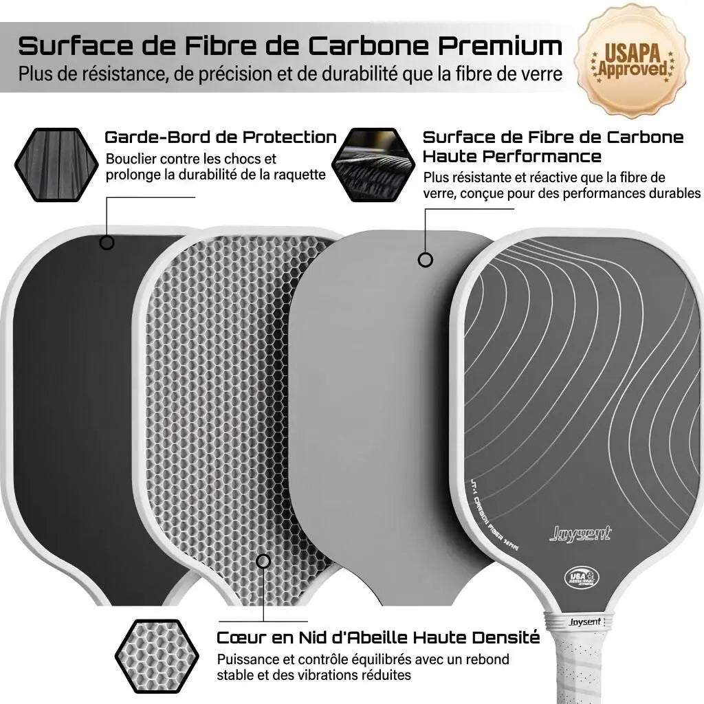 Schéma technique de la raquette Joysent montrant les couches : garde-bord de protection, surface en fibre de carbone haute performance et cœur en nid d'abeille haute densité.